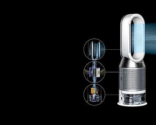 ремонт увлажнителей воздуха dyson